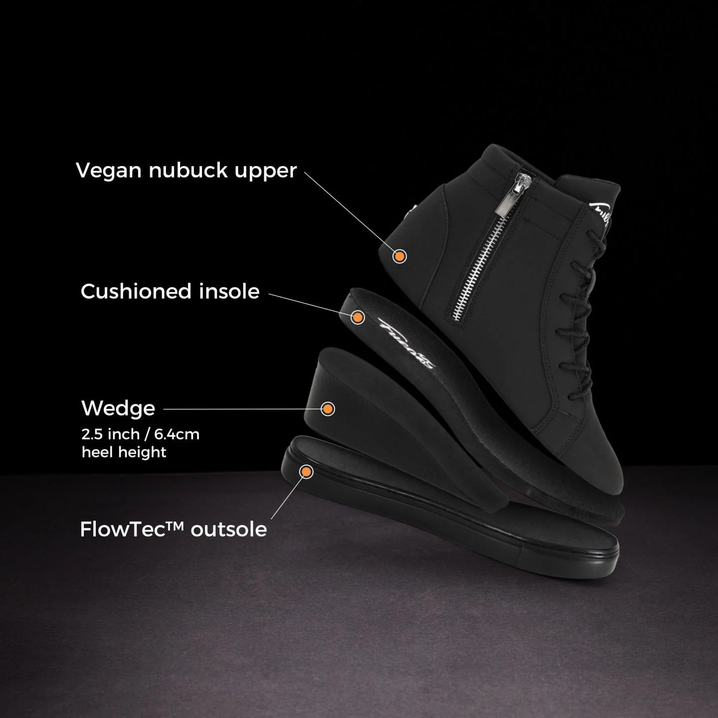 All-black | Wedge | Fuego - Image 5