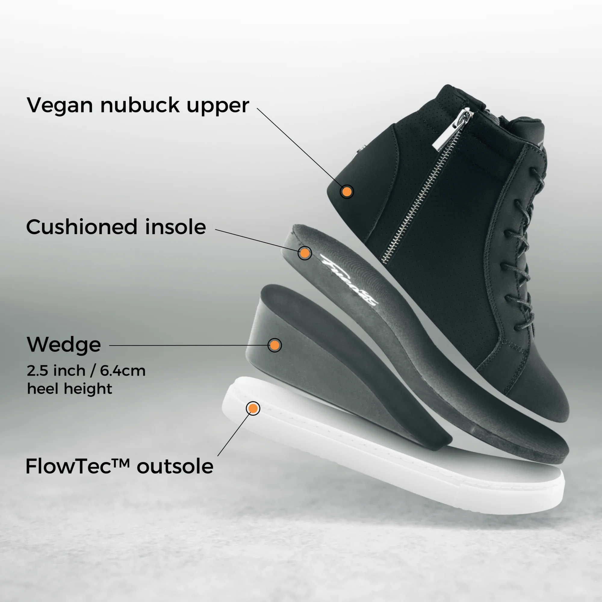 Black | Wedge | Fuego - Image 3