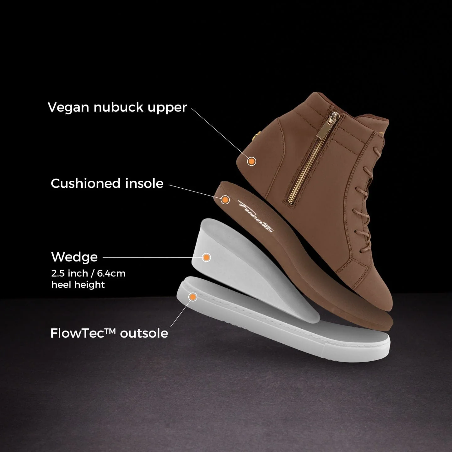 Mocha | Wedge | Fuego - Image 6